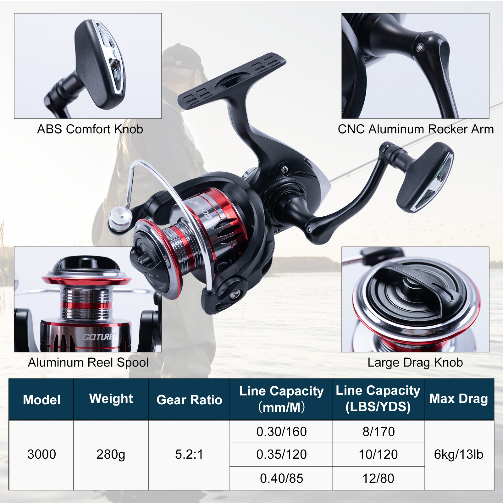 Combo de Caña de Pescar Telesc - Fishing Lure Spinner reseña y precio