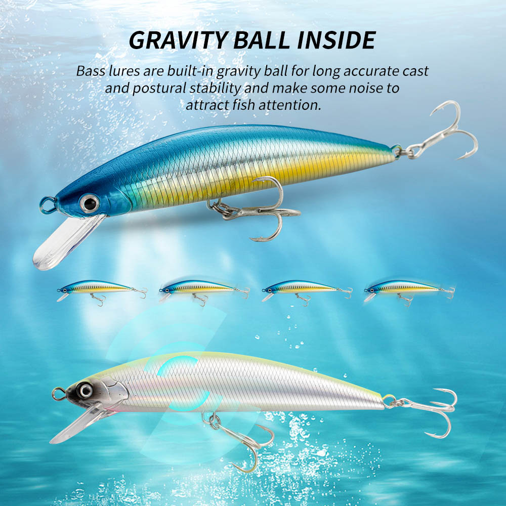 Señuelo de Pesca hundido Minno - Fishing Lure Jerkbait reseña y precio