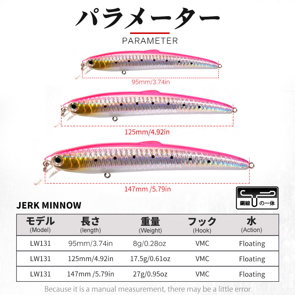 Hunthouse Smith Saruna Minnow  - Fishing Lure Jerkbait reseña y precio