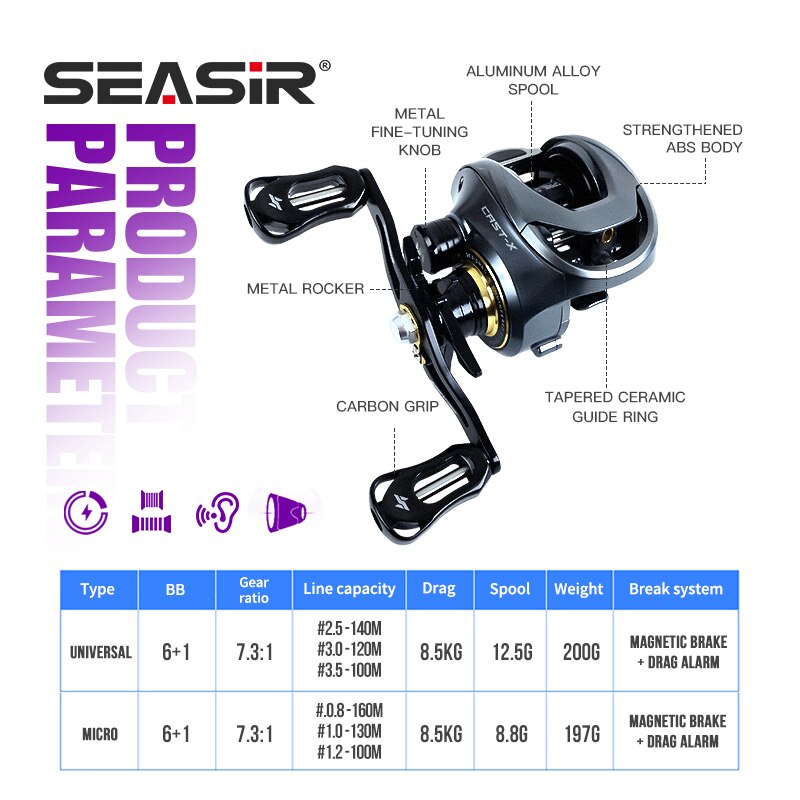 Carrete de pesca SEASIR Cast-X - Kastking Reel Zephyr reseña y precio