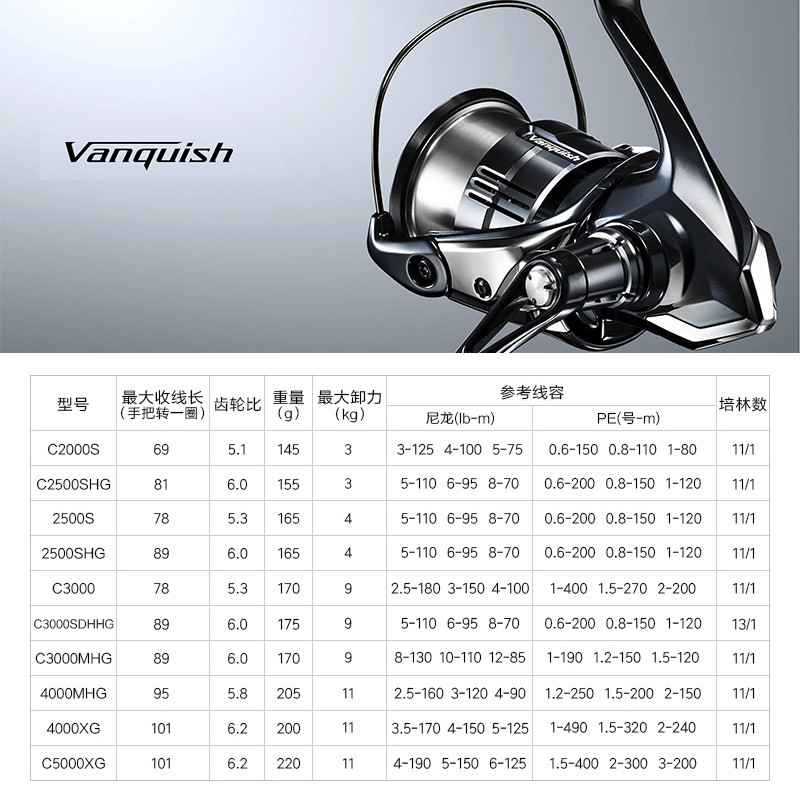 Shimano 23 Vanquish Origin car - Shimano Reel Stradic reseña y precio