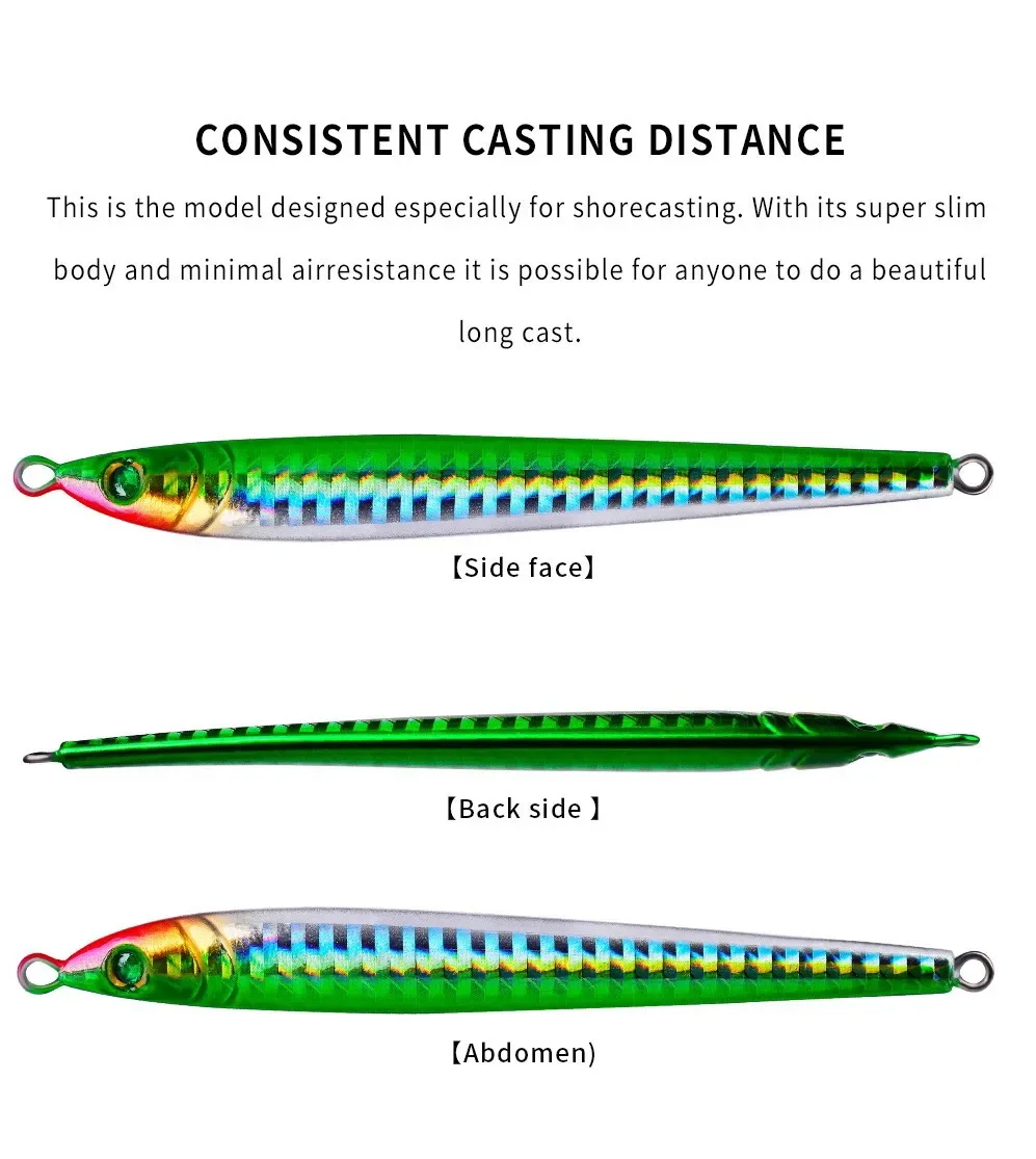 Señuelo de pesca con plantilla - Fishing Lure Buzzbait reseña y precio
