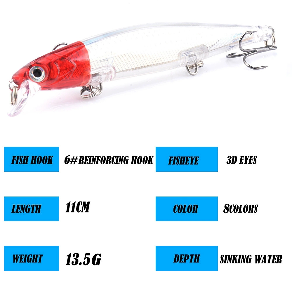 Señuelo de pesca de pececillo  - Fishing Lure Jerkbait reseña y precio