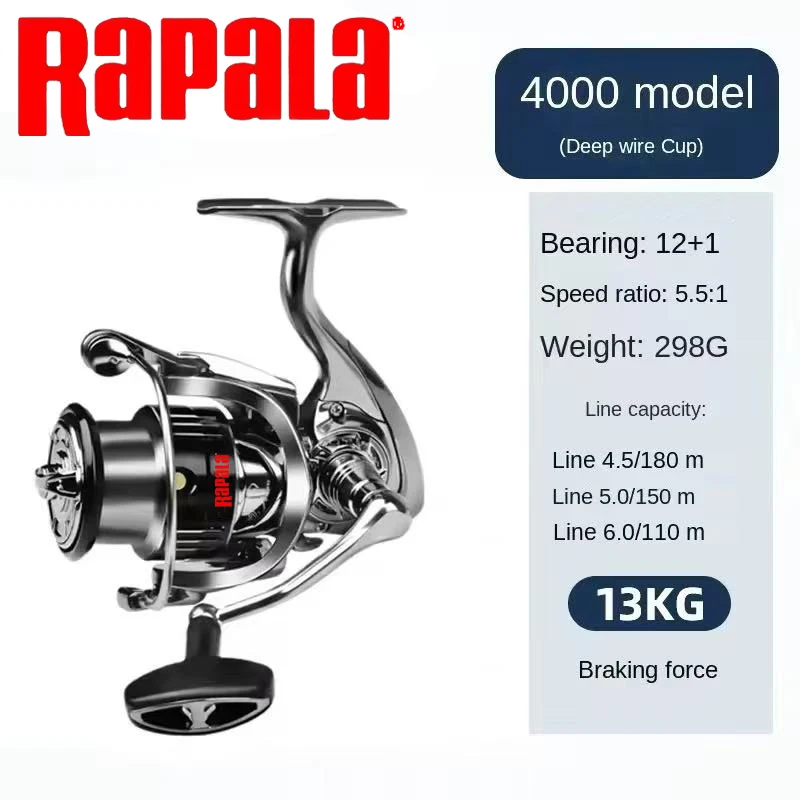 Carrete de Pesca Giratorio Rap - Rapala Lure Countdown reseña y precio