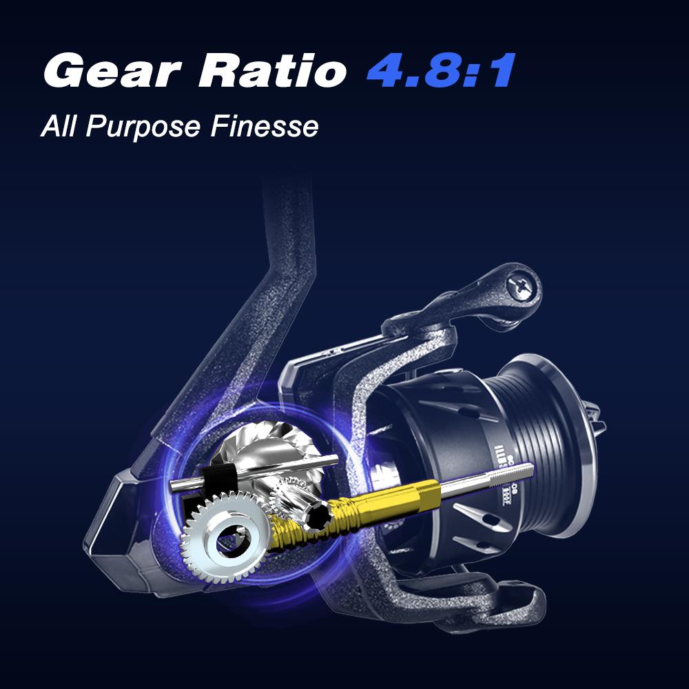 Carrete de pesca Mifine ILLUSI - Kastking Reel Zephyr reseña y precio