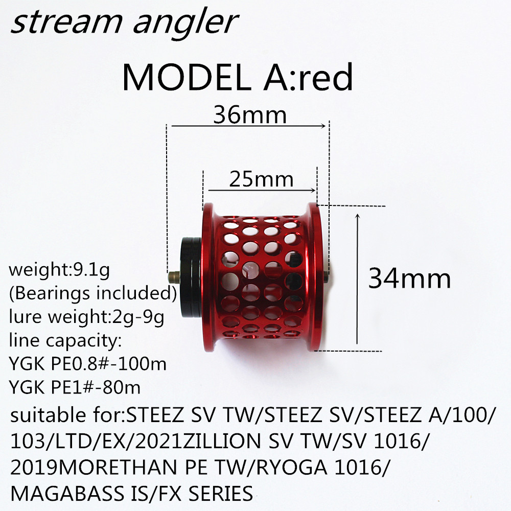 Piezas de reequipamiento de ca - Abu Garcia Reel Max reseña y precio