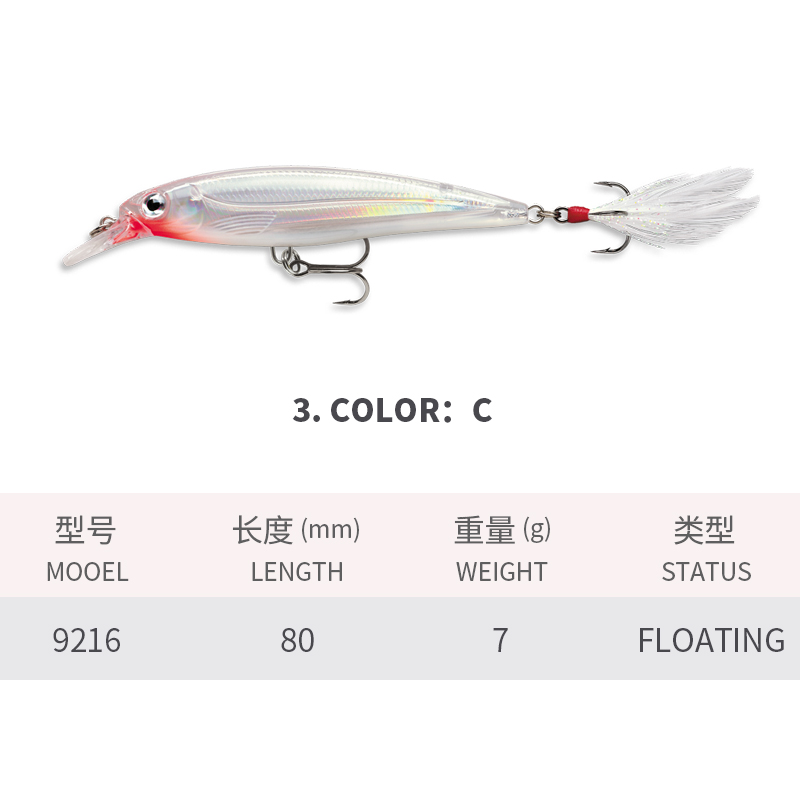 Señuelos de pesca flotantes pa - Fishing Lure Jerkbait reseña y precio