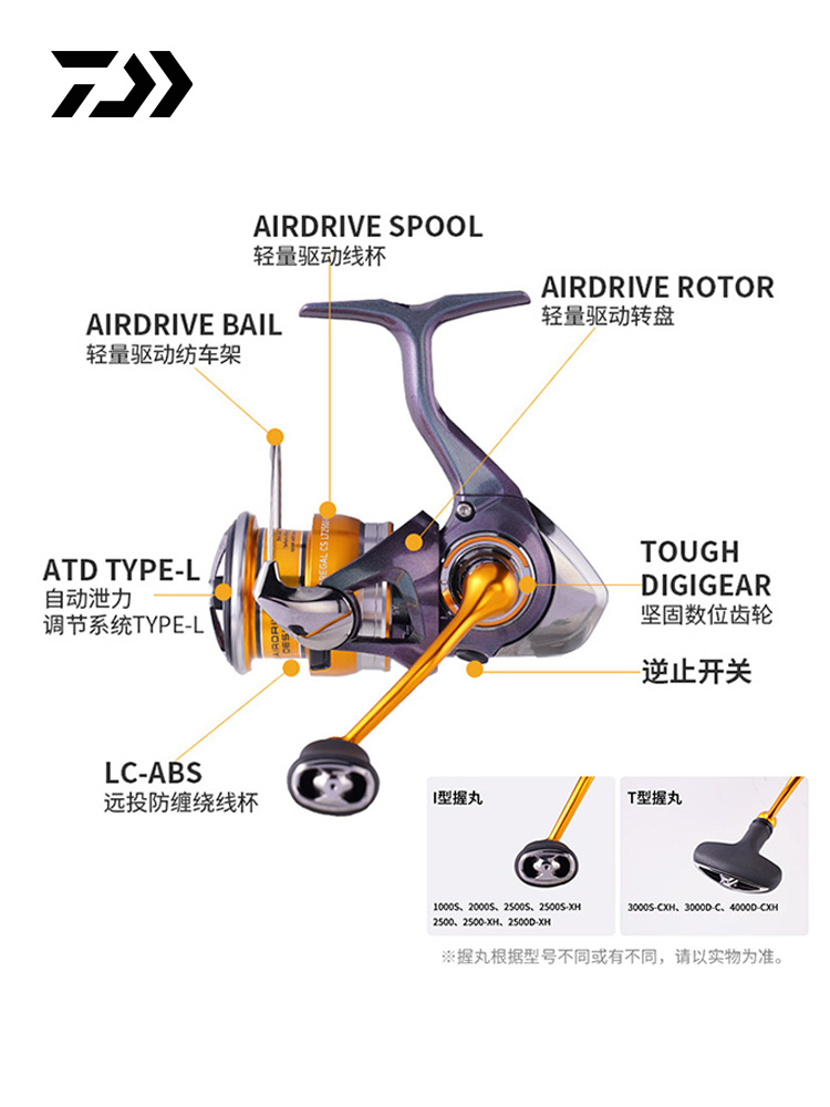 Carrete de pesca giratorio DAI - Daiwa Reel Fuego reseña y precio