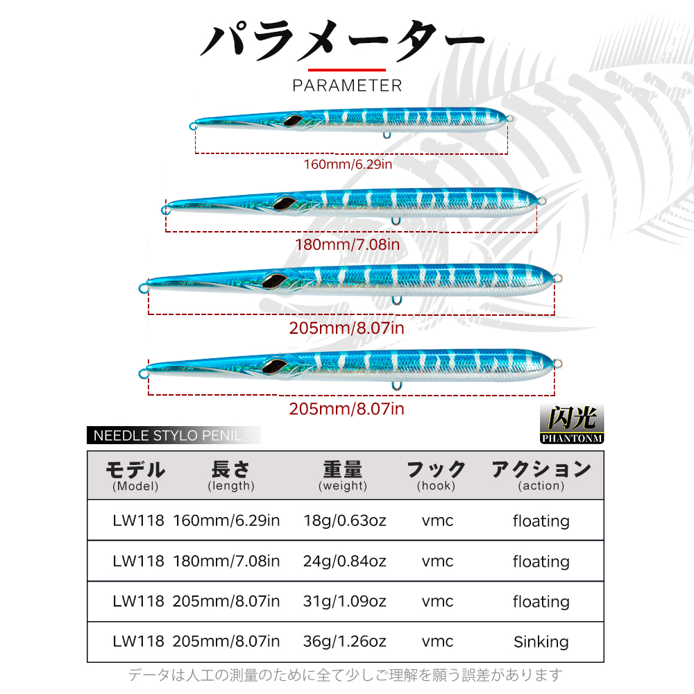 Señuelo de pesca Hunthouse Nee - Fishing Lure Swimbait reseña y precio